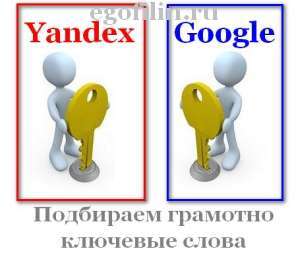 ключевые слова Яндекс